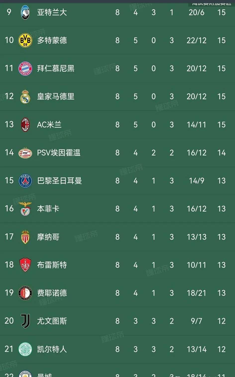 广发平台官网-欧国联赛季末盘点，谁将夺得冠军的简单介绍