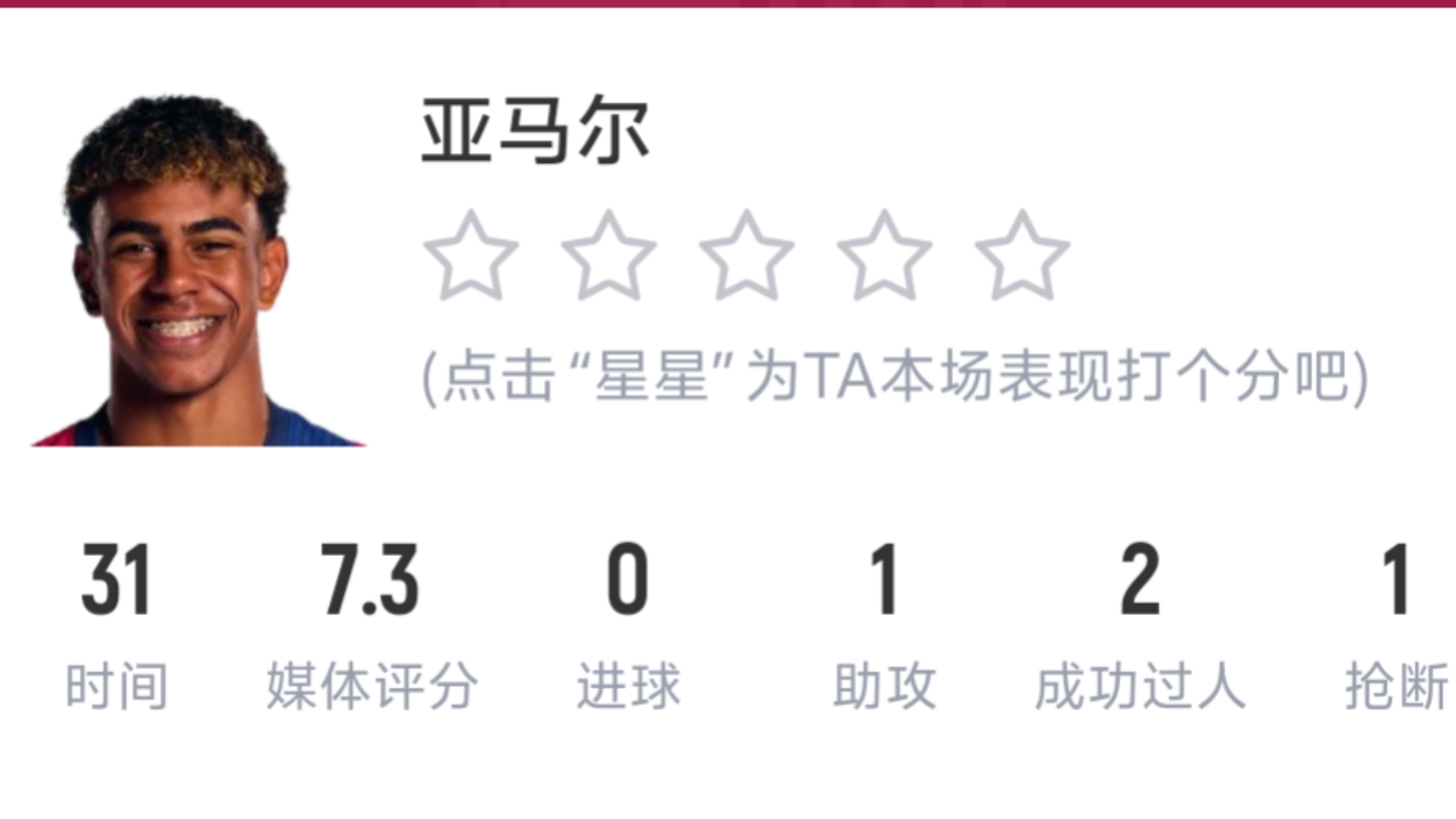 塞尔塔客场战平，积分榜稍有上升的简单介绍