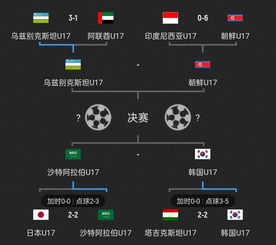 -关于欧联杯赛事火花四射，亚洲球队实力逐渐增强的信息