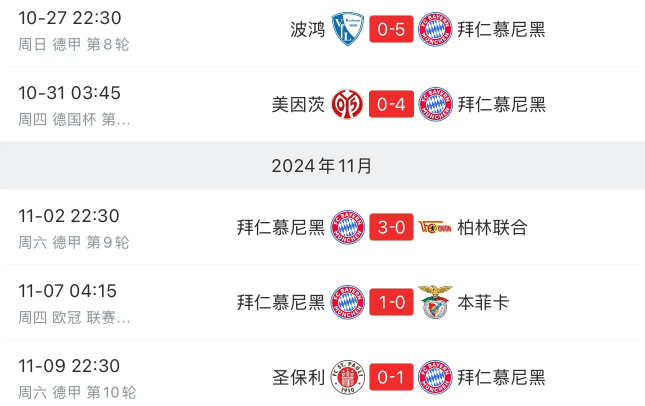 关于慕尼黑客场不敌奥格斯堡，遭遇连败的信息
