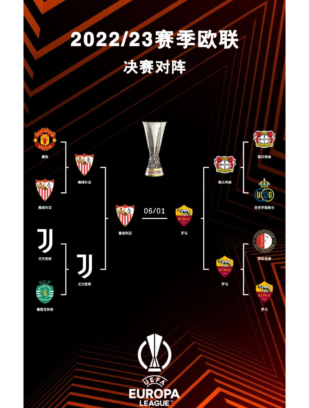关于欧国联比赛成绩揭晓，佳绩频现的信息