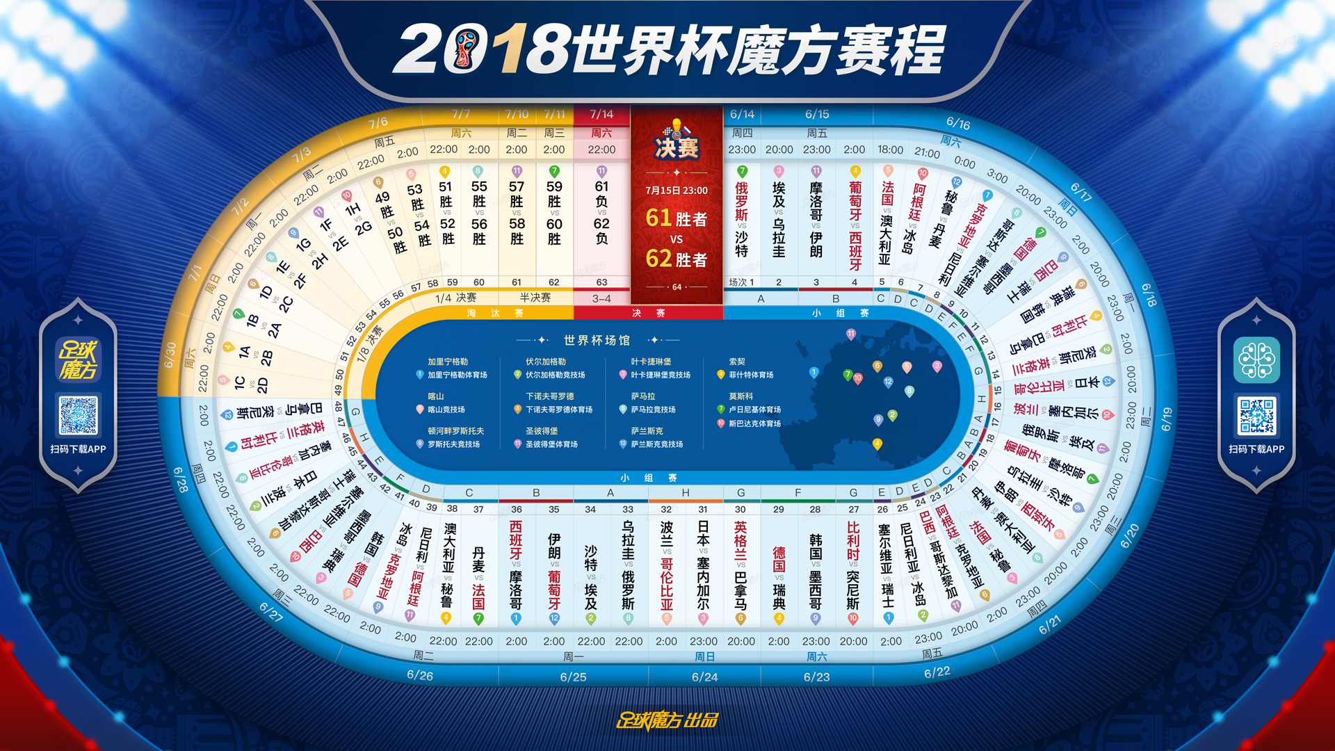 -关于欢呼即将起！欧洲赛事最新情报曝光的信息