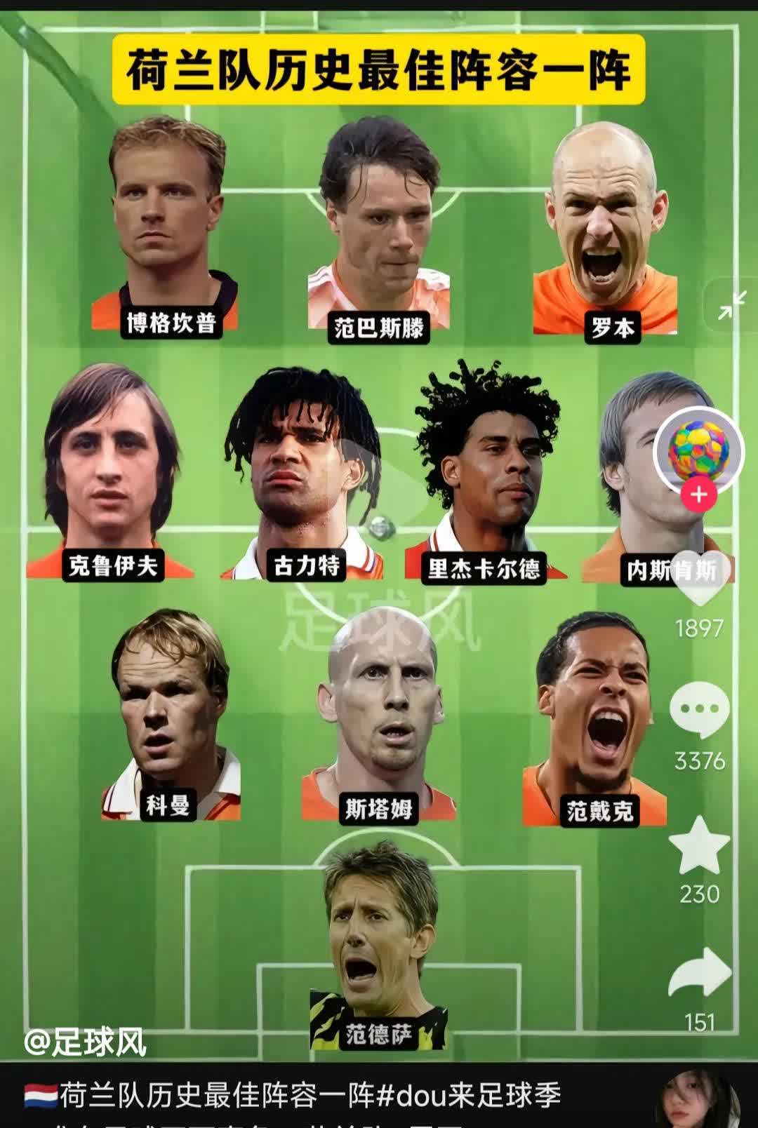 -关于荷兰队实现连胜，晋级形势看好的信息