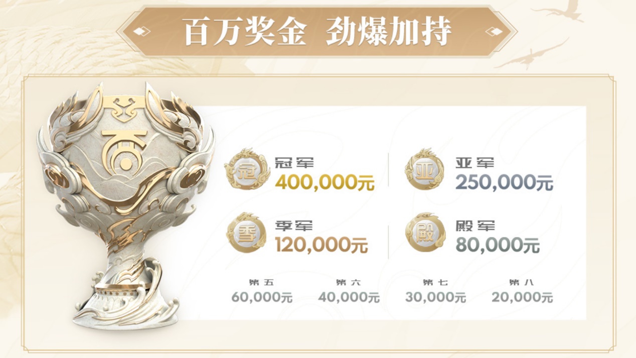 广发体育官网首页-群雄竞技！最新获奖者引人注目